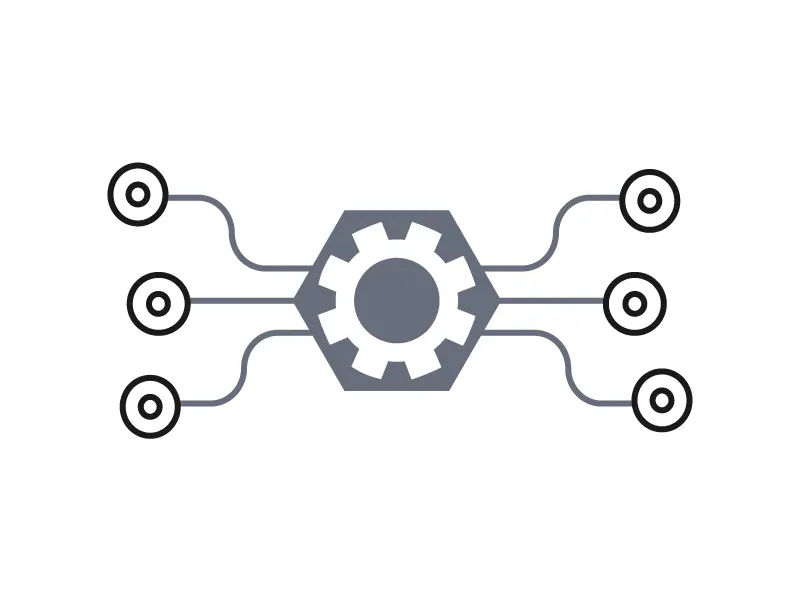 LEADING INTEGRATIONS